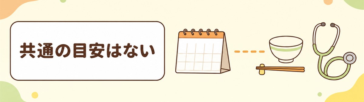 共通の目安はない