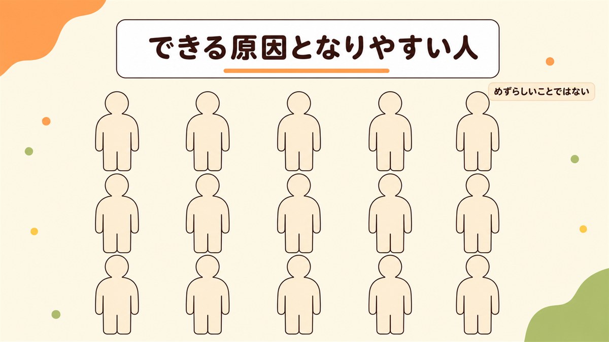 大腸憩室ができる原因と合併症になりやすい人