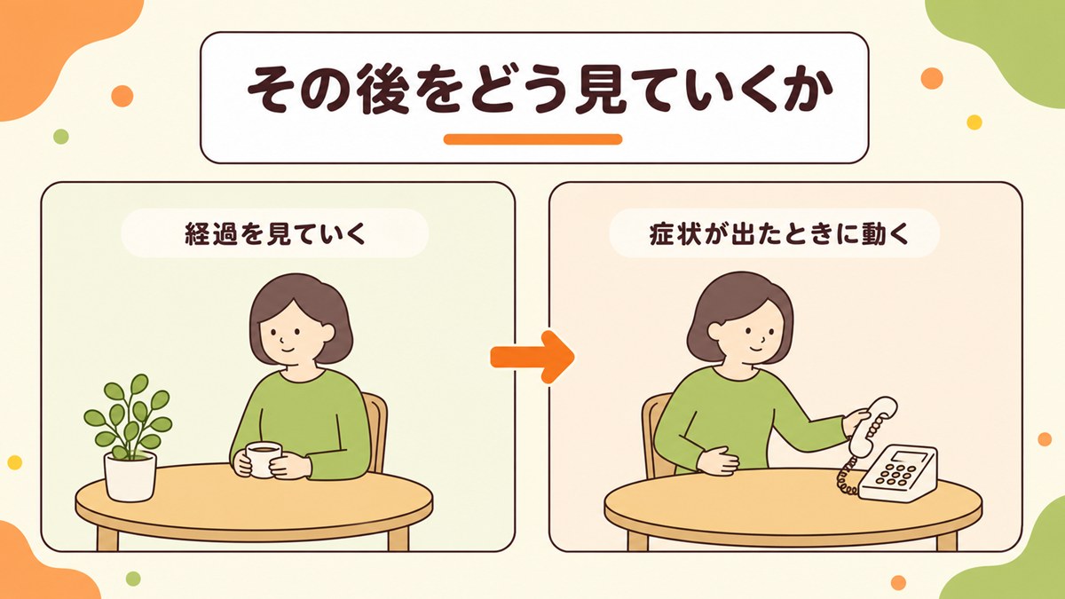 大腸憩室のその後をどう見ていくか