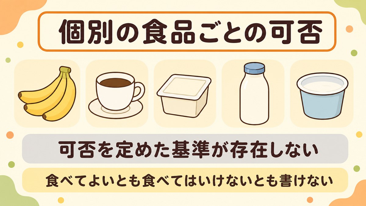 大腸憩室で個別の食品ごとの可否は決まっていないことを示した図