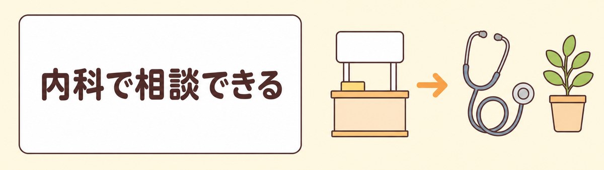 内科で相談できる