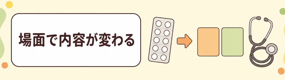 場面で内容が変わる