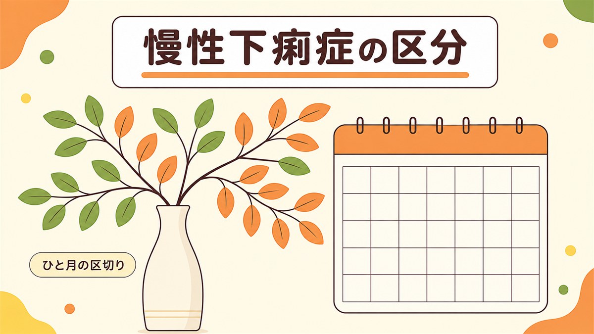 下痢が続く期間が4週間以上とされる慢性下痢症の基準