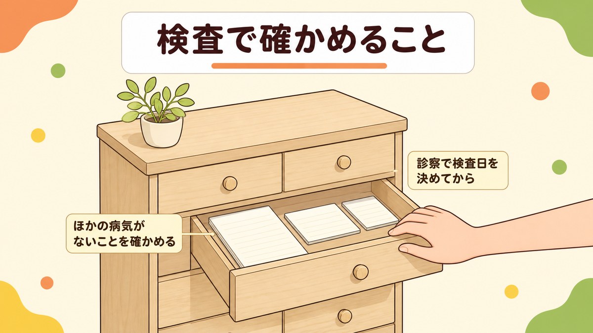 検査で確かめるのは ほかの病気がないこと