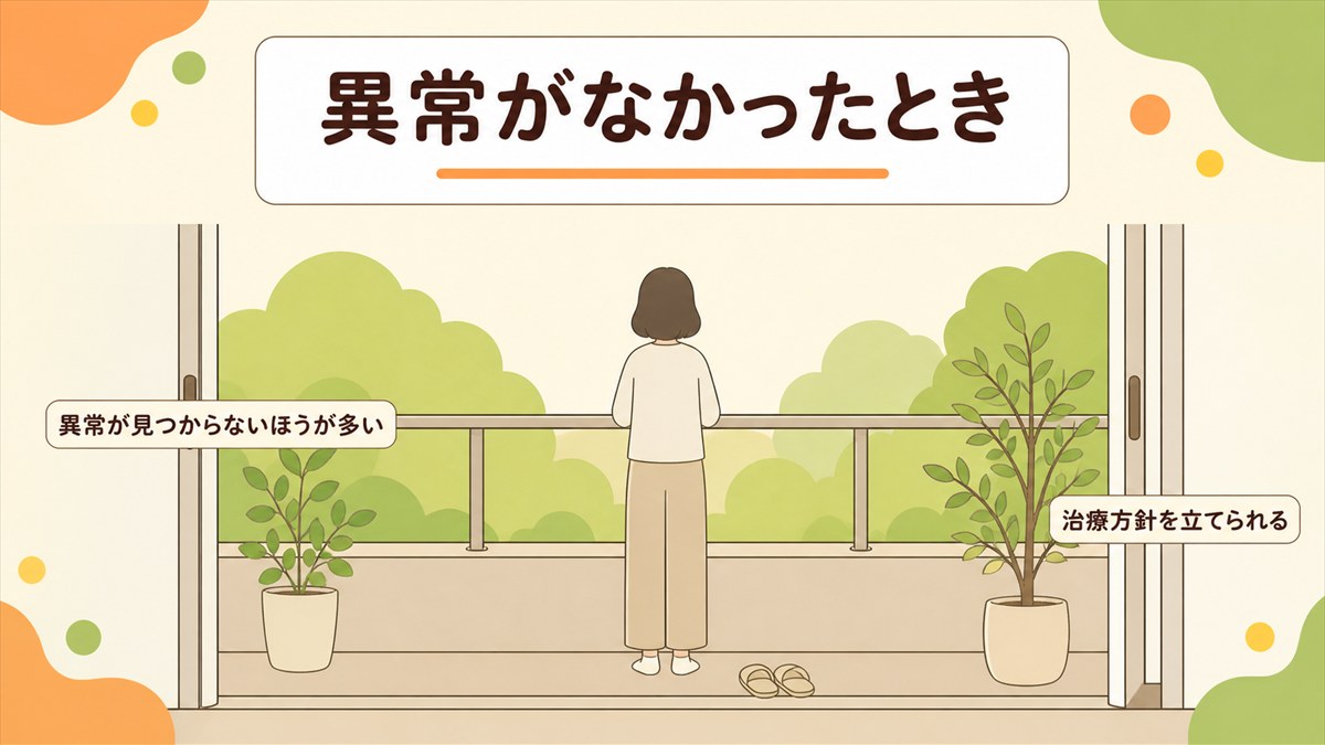 検査で病気が見つからなかったときに できること