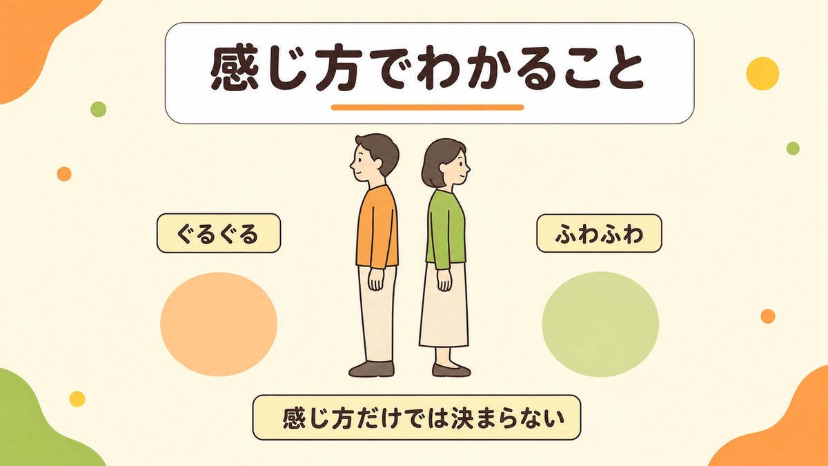 めまいの感じ方でわかること・わからないこと