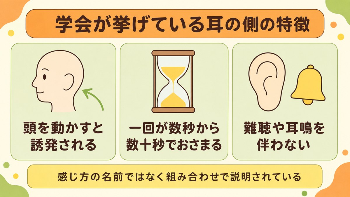 学会が耳の側の特徴として挙げている組み合わせを示した図