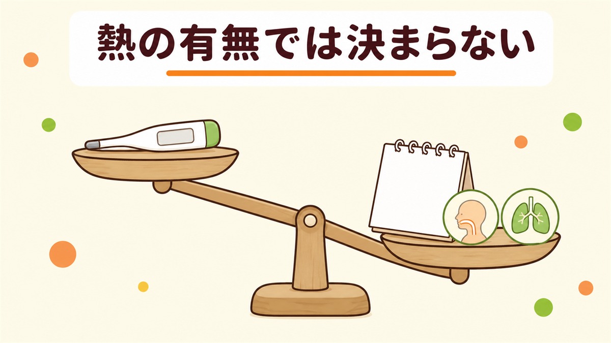 咳が止まらないとき熱の有無では原因を絞り込めない
