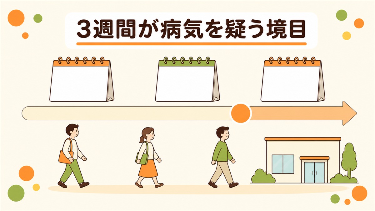 熱はないまま咳が止まらないとき3週間が病気を疑う境目