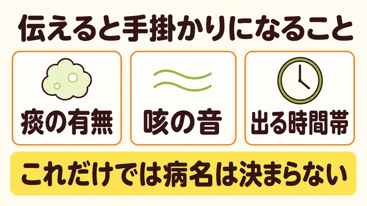 伝えると手掛かりになること。痰の有無・咳の音・出る時間帯。これだけでは病名は決まらない