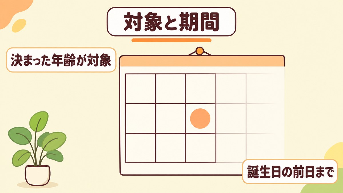 肺炎球菌ワクチンの定期接種の対象者と接種できる期間