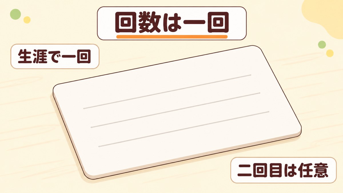 肺炎球菌ワクチンの2回目は必要？生涯1回とされる制度と学会の見解