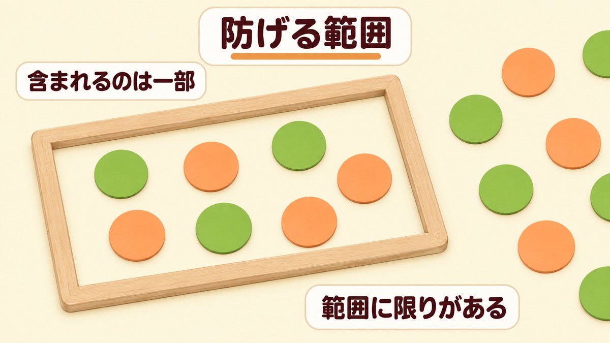 肺炎球菌ワクチンで肺炎はすべて防げる？20種類の血清型に限られる効果の範囲