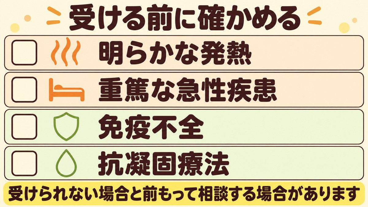 肺炎球菌ワクチンを受ける前に確かめることとして、明らかな発熱・重篤な急性疾患・免疫不全・抗凝固療法の4つを、チェック欄のついた4本の行で並べた図