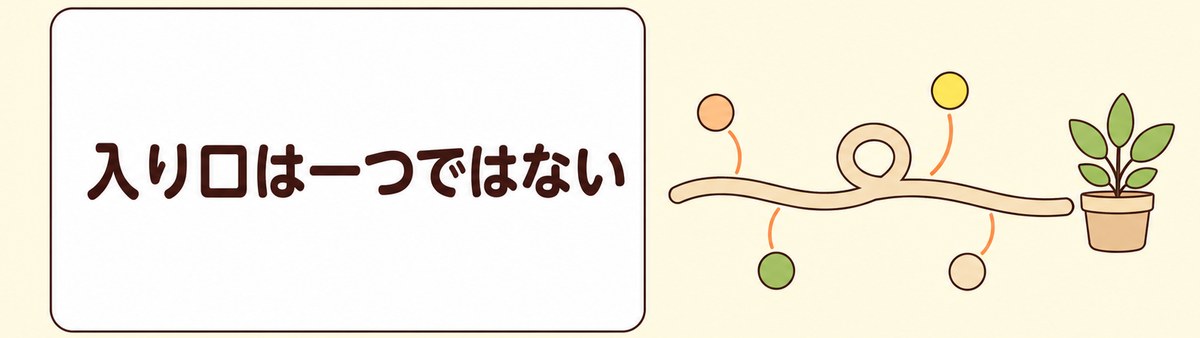 吐き気の入り口は一つではないことを示す帯