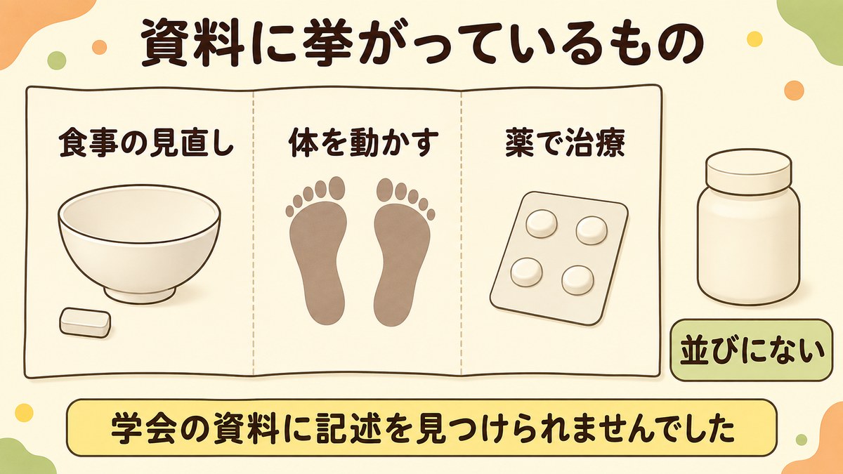 学会の資料に挙がっているのは食事療法・運動療法・薬物療法で、サプリメントはその並びにないこと