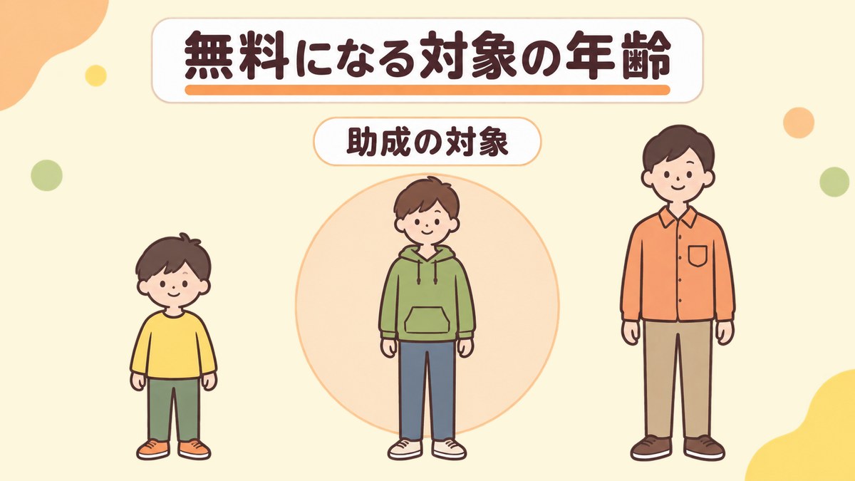 男性のHPVワクチンが豊島区で無料になるのは小学6年生から高校1年生相当の年齢