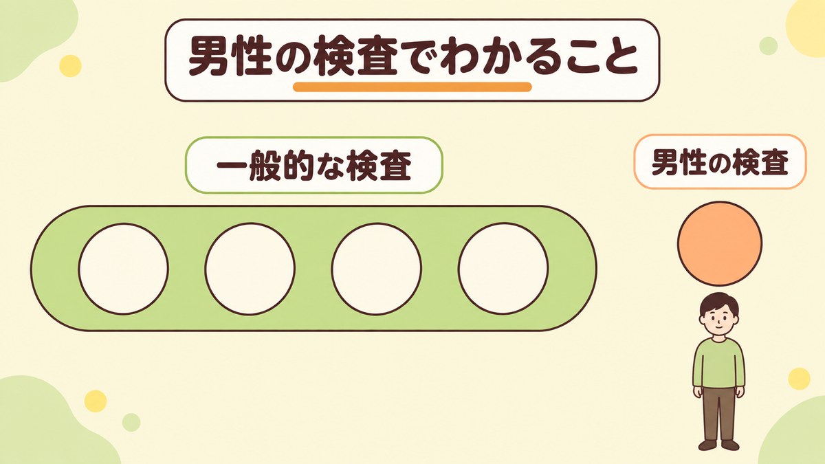男性のHPV検査は受けられる？調べればわかるとは限らない理由