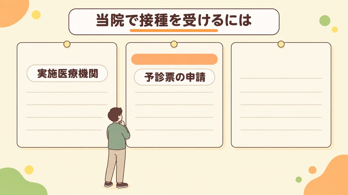 池袋かめさん内科で男性のHPVワクチンを受けるには