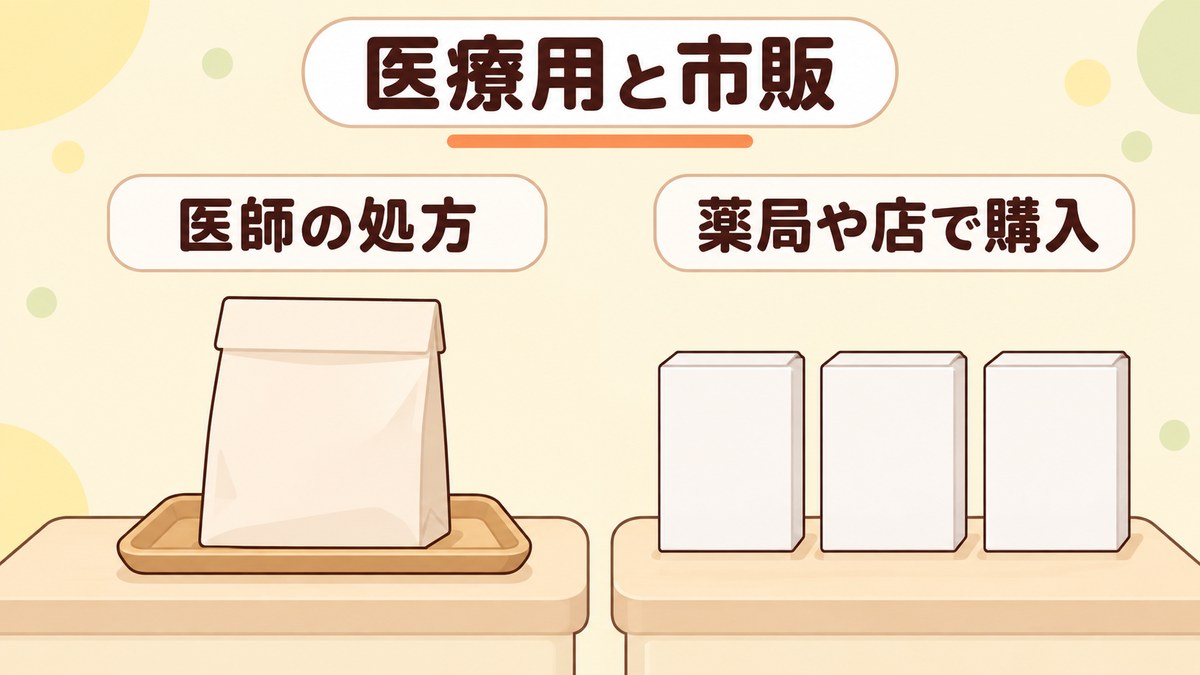 漢方薬は保険適用？医療用と市販の漢方薬の違い