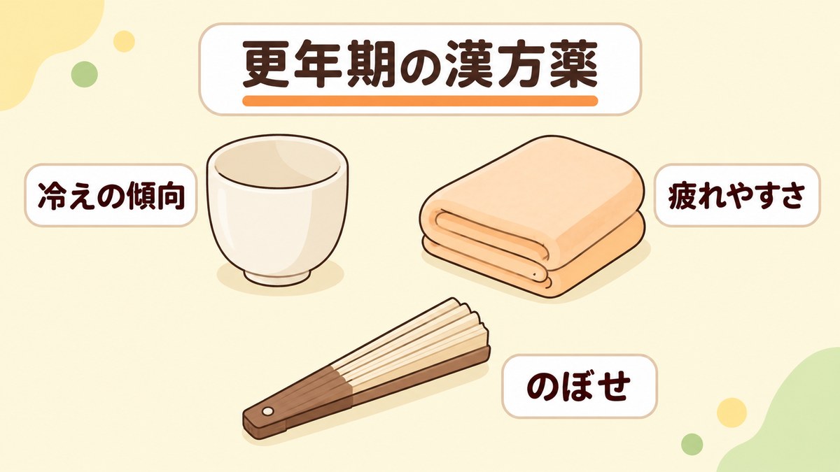 更年期に用いられる漢方薬として 婦人科三大処方が挙げられています