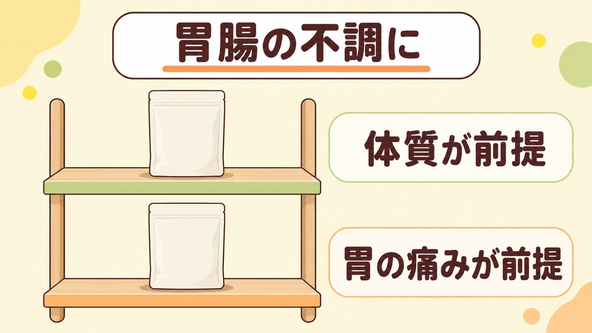 胃腸の不調に用いられる漢方薬