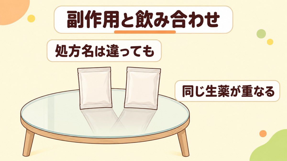 漢方薬の副作用と ほかの薬との飲み合わせ