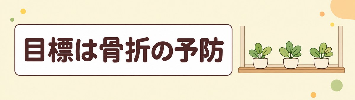 骨粗しょう症の予防の目標は骨折の予防であることを示す帯