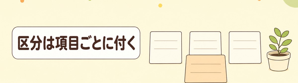 健診の判定の区分が検査項目ごとに分かれて付けられることを示した帯