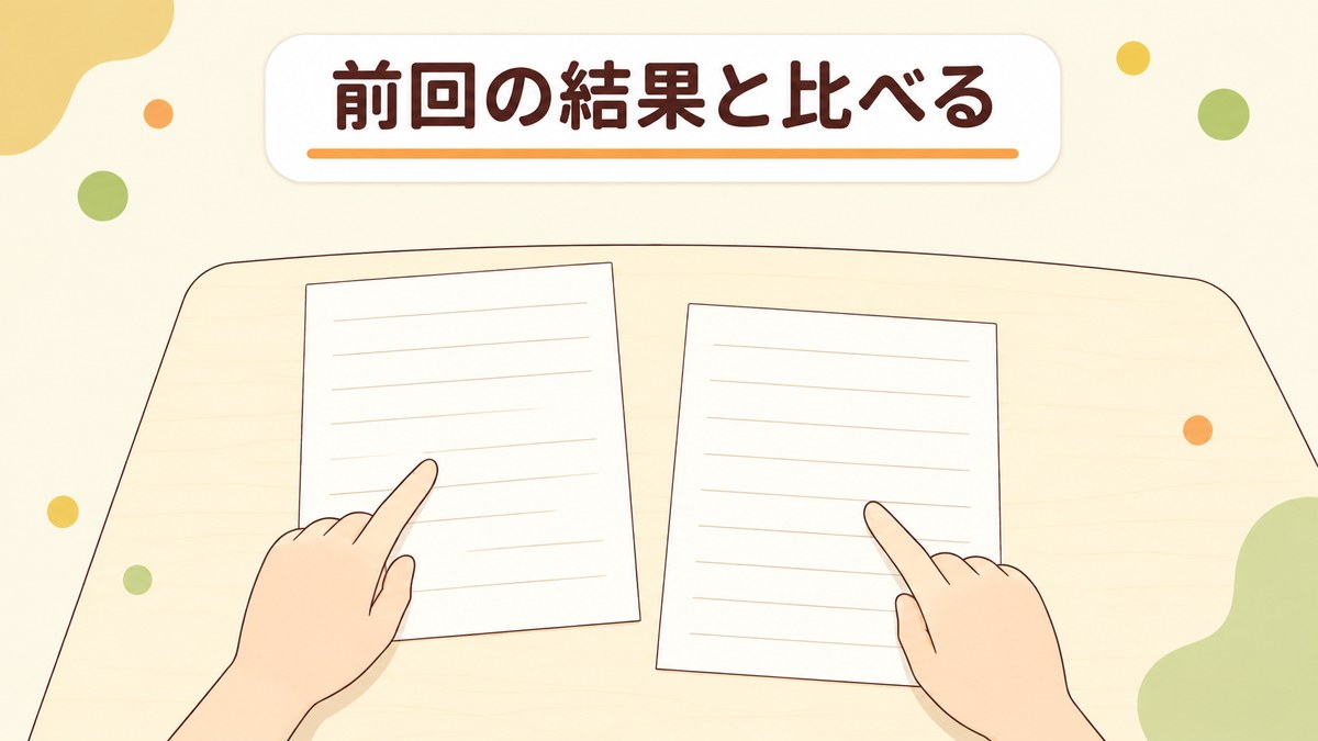 採血のたびに尿酸値は動く?前回の結果との比べ方