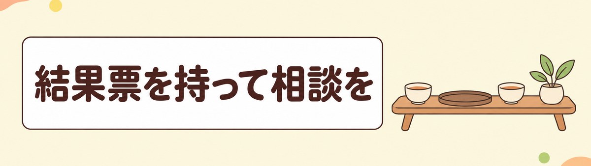 ピロリ菌の検査の数値は自分で結論を出さず結果票を持って相談するとよいことを示す帯
