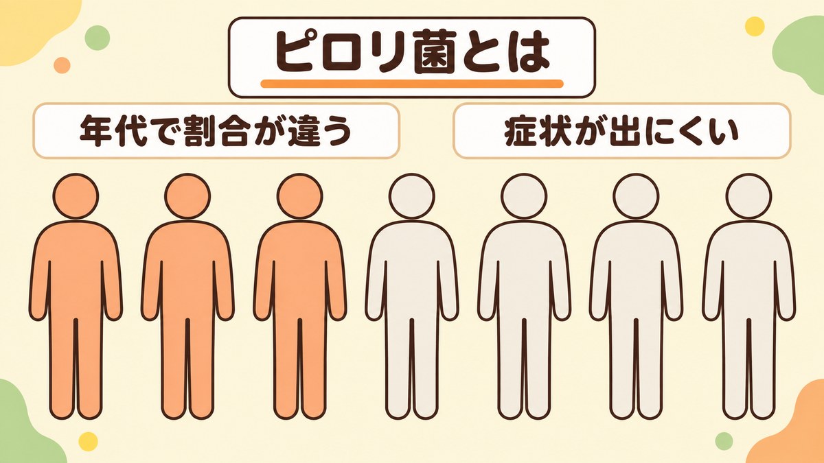 ピロリ菌とは?感染の原因と症状