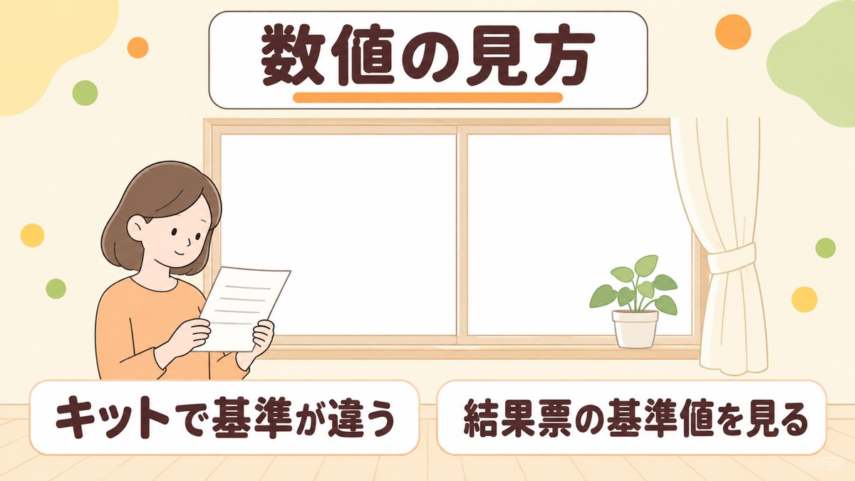 ピロリ菌の検査数値の見方