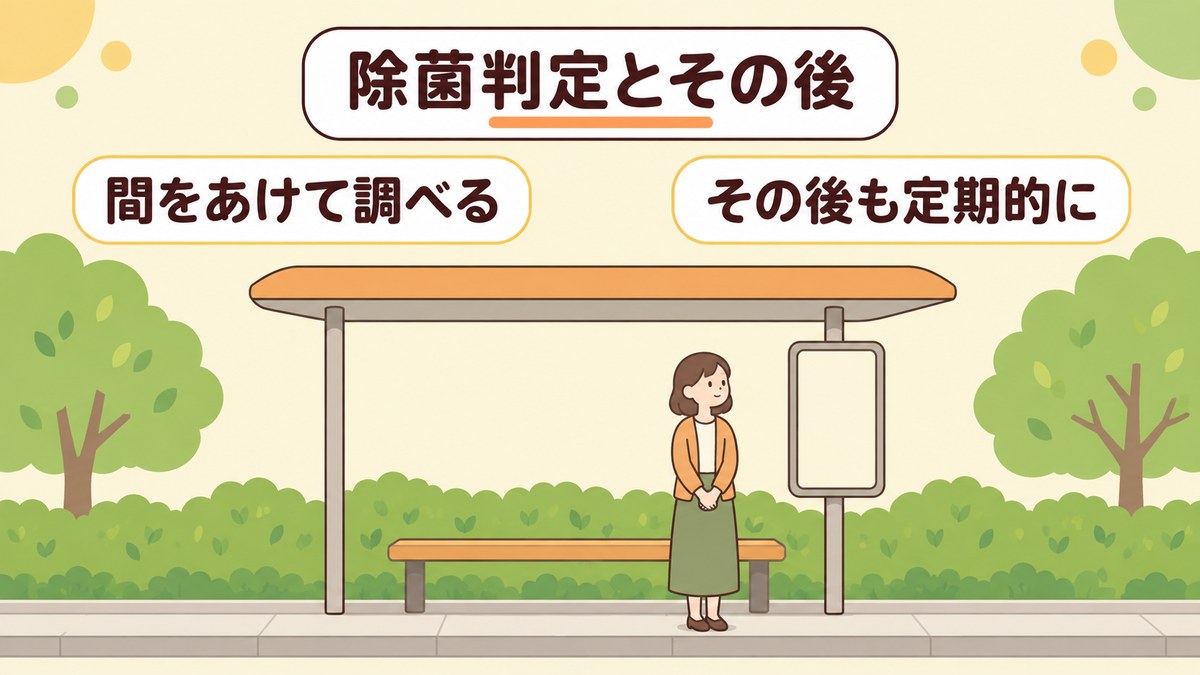 ピロリ菌の除菌判定と除菌後に残る胃がんのリスク