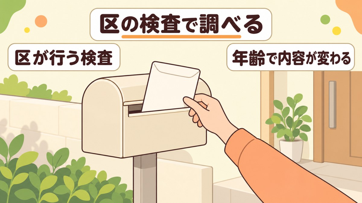 豊島区の胃がんリスク評価でピロリ菌を調べる