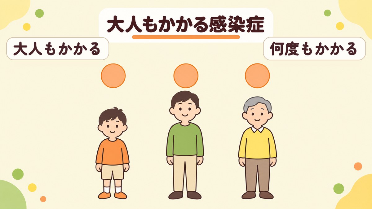RSウイルスとはどんな感染症か 大人もかかる理由と流行する時期