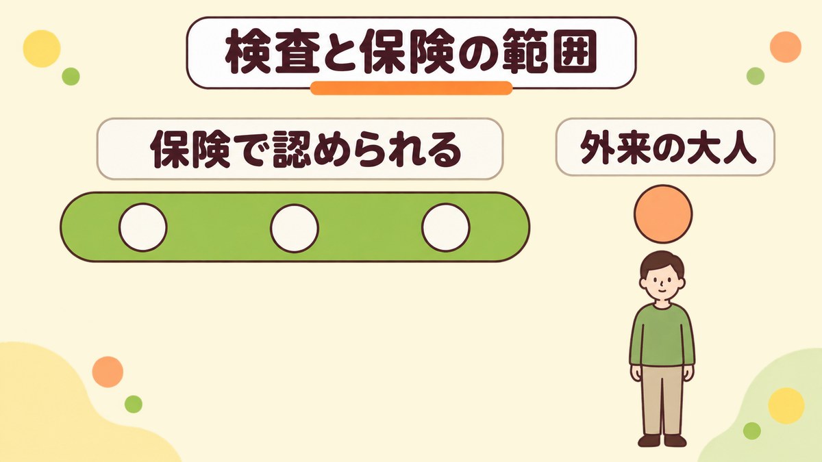 RSウイルス検査で保険が利く条件と外来の大人が外れる理由