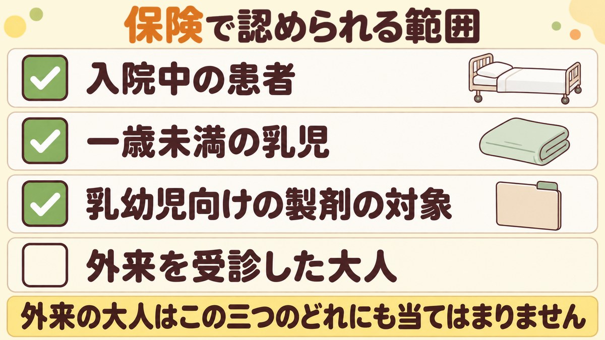 RSウイルスの抗原検査が保険で認められるのは入院中の患者・一歳未満の乳児・乳幼児向けの製剤の対象の3つで、外来を受診した大人はどれにも当てはまらないことを示した図