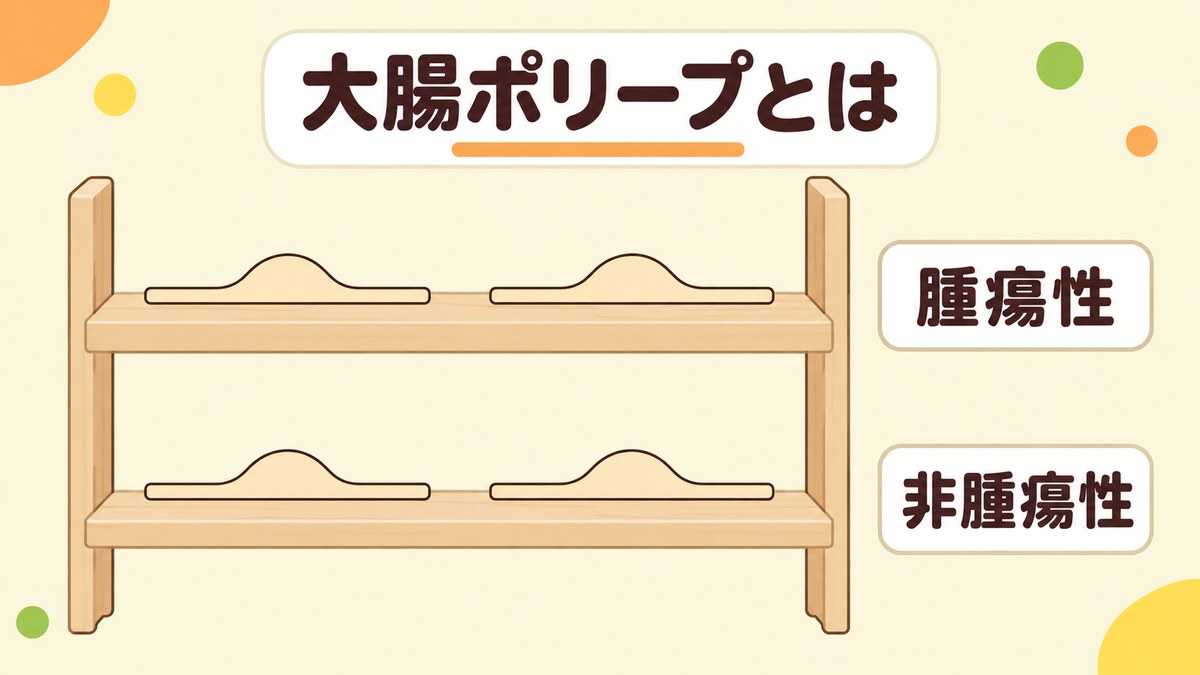 大腸ポリープとは大腸の粘膜にできる隆起