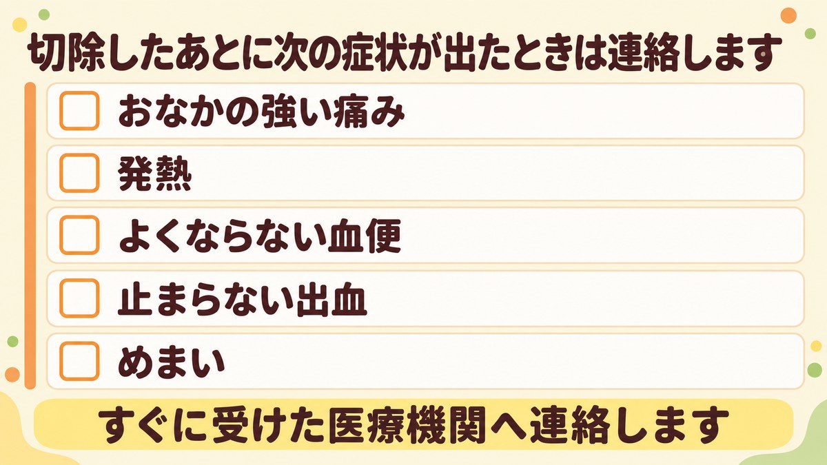 大腸ポリープの切除後に受診が必要になる症状（おなかの強い痛み・発熱・よくならない血便・止まらない出血・めまい）を並べた図