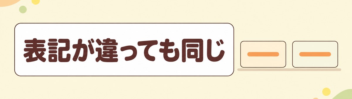 γ-GTPの単位はU/LとIU/Lのどちらで書かれていても中身は同じ国際単位で、数値はそのまま比べられることを示した帯
