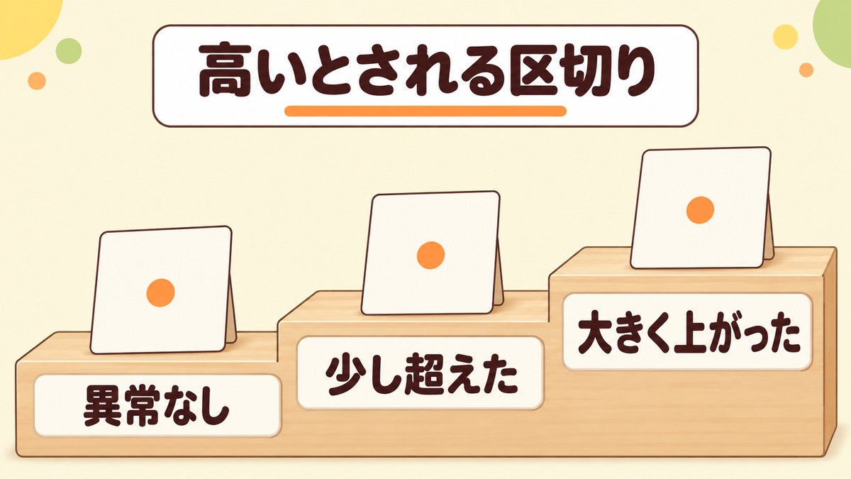 γ-GTPはどこからが高い数値なのか？