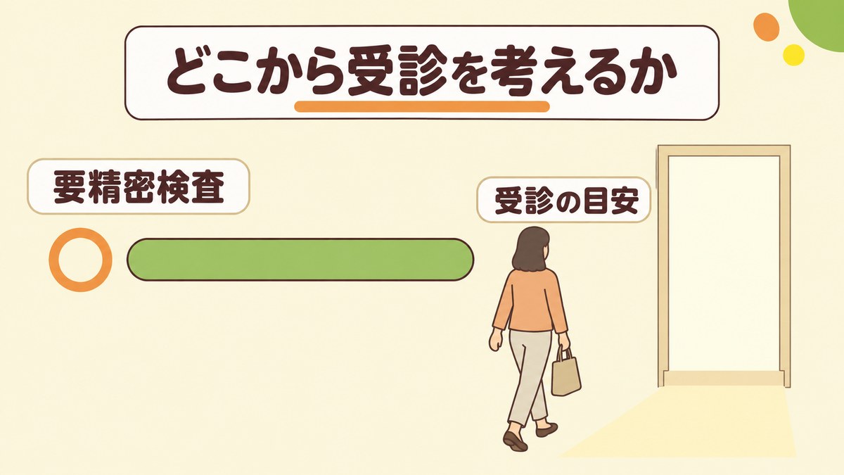 貧血の危険な数値はどこから?受診の目安と何科