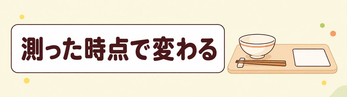 食後の血糖値は測った時点によって変わることを示す帯画像