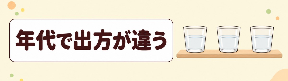 糖尿病の初期症状は年代によって出方が違うことを示した帯