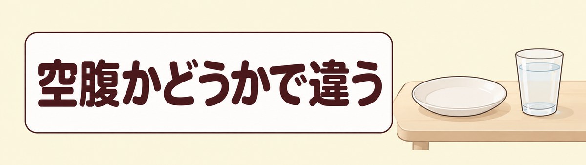 検査の前に食事をとったかどうかで測るものが変わることを示した帯