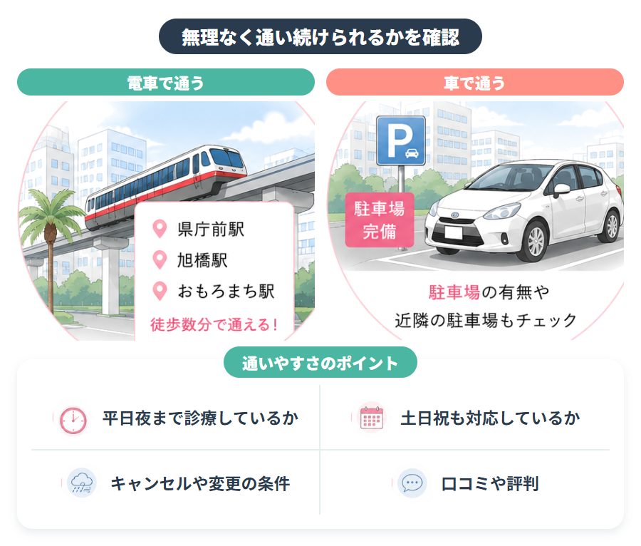 医療脱毛クリニックの通いやすさで確認したいポイント
