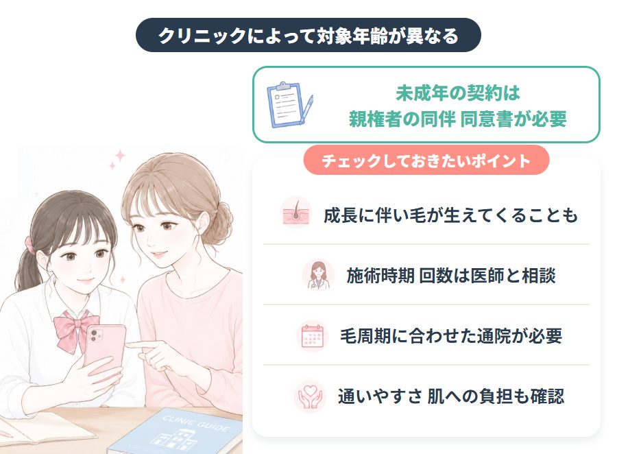 子供の医療脱毛で確認したいポイント