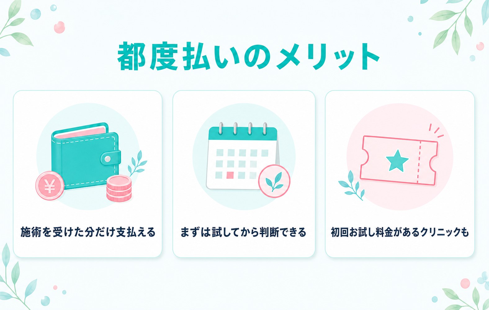 医療脱毛の都度払いのメリットの図解 施術を受けた分だけ支払える まずは試してから判断できる 初回お試し料金があるクリニックもある