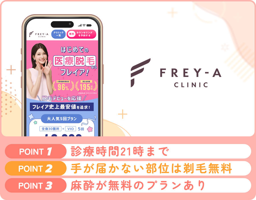 フレイアクリニックの医療脱毛特徴まとめバナー